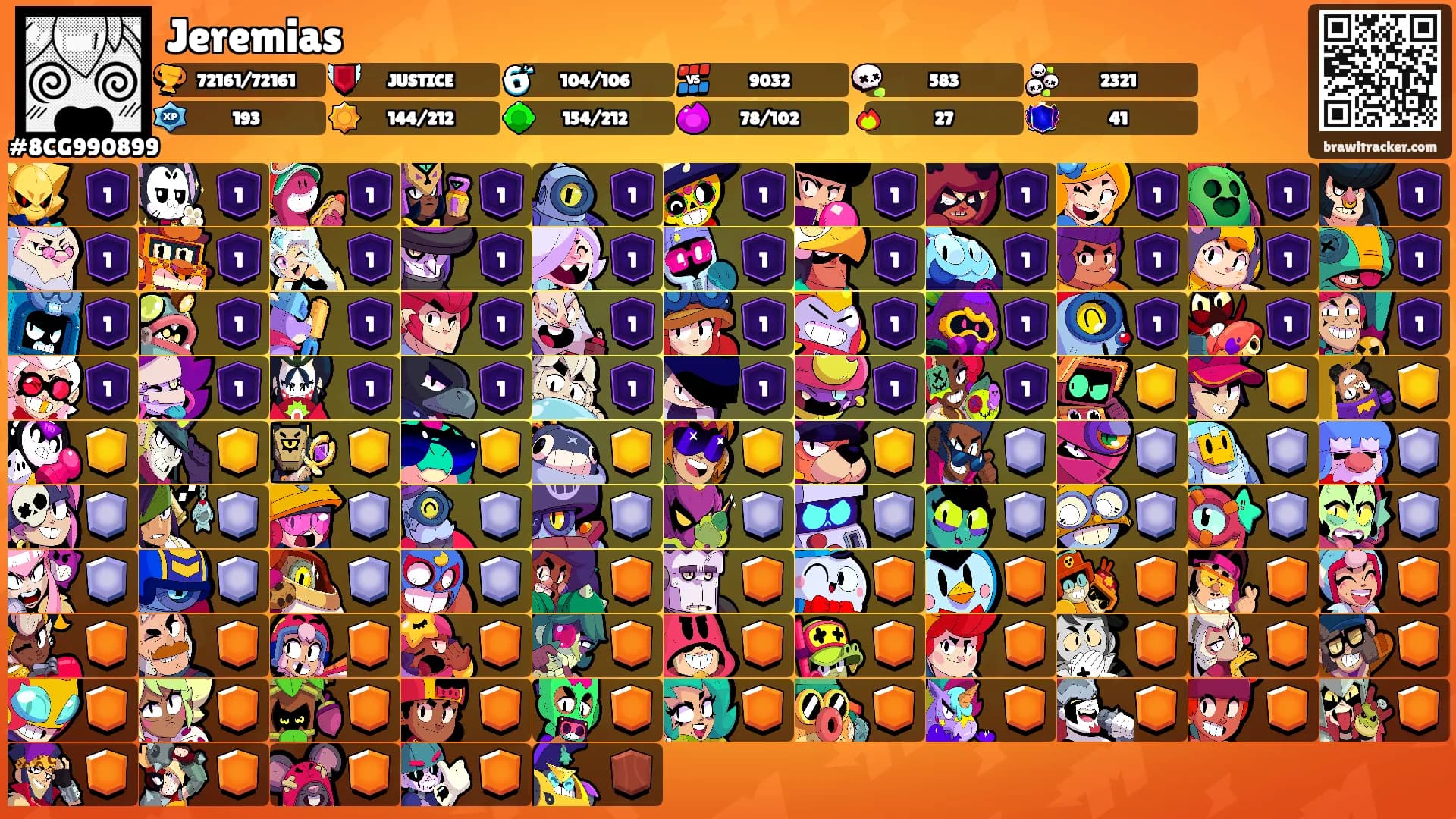 Jeremias's Ranks