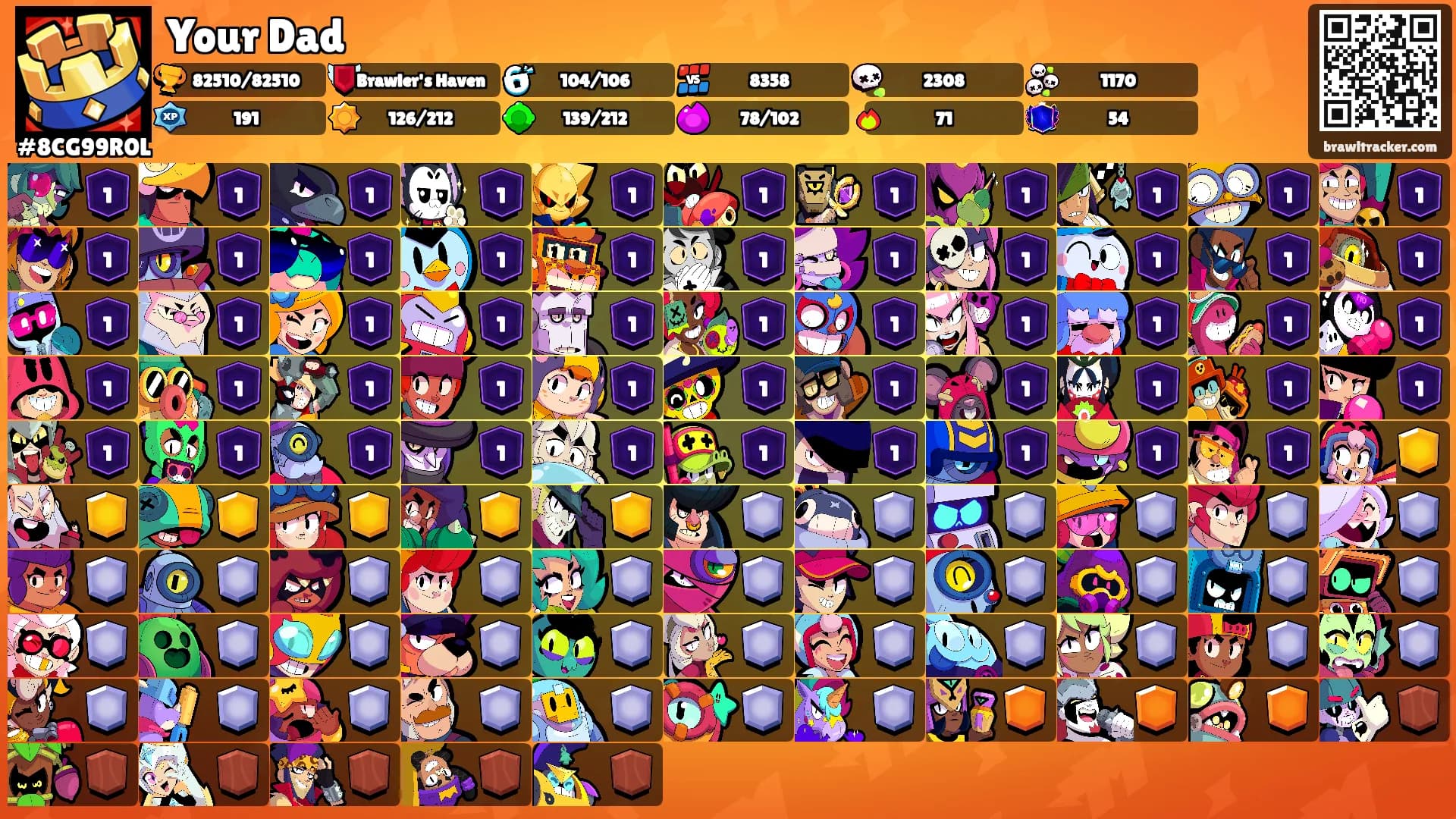 Your Dad's Ranks
