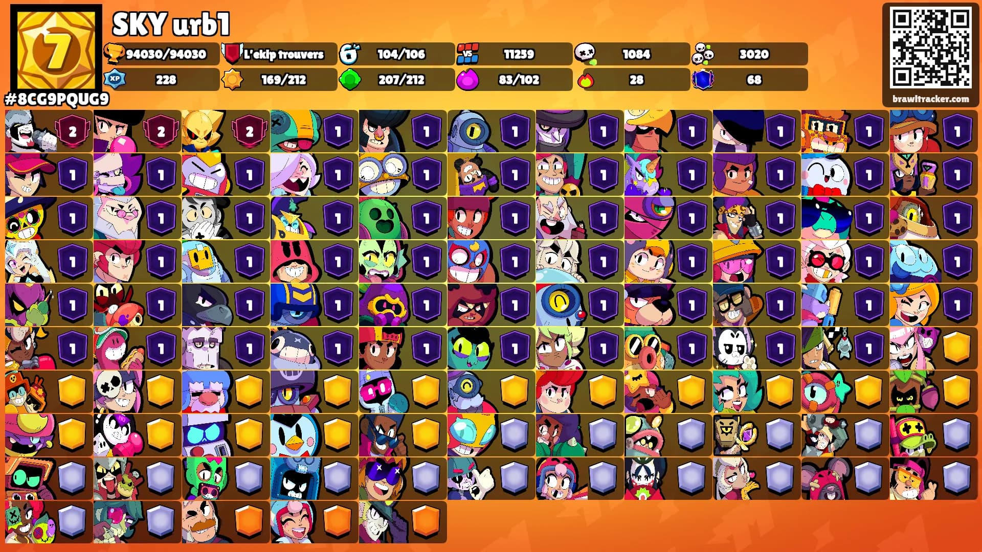 SKY urb1's Ranks