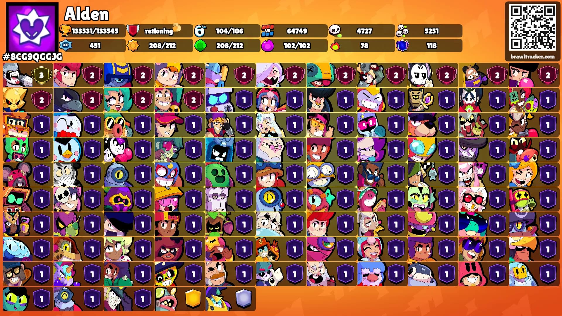 Alden's Ranks