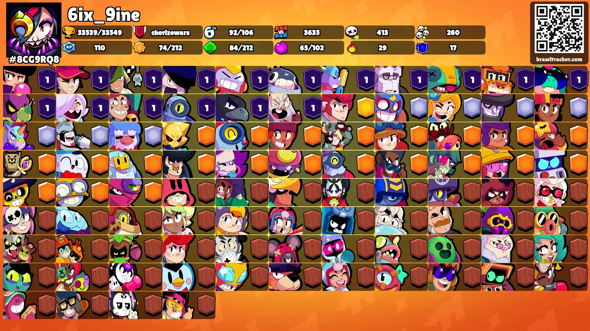 6ix_9ine's Ranks
