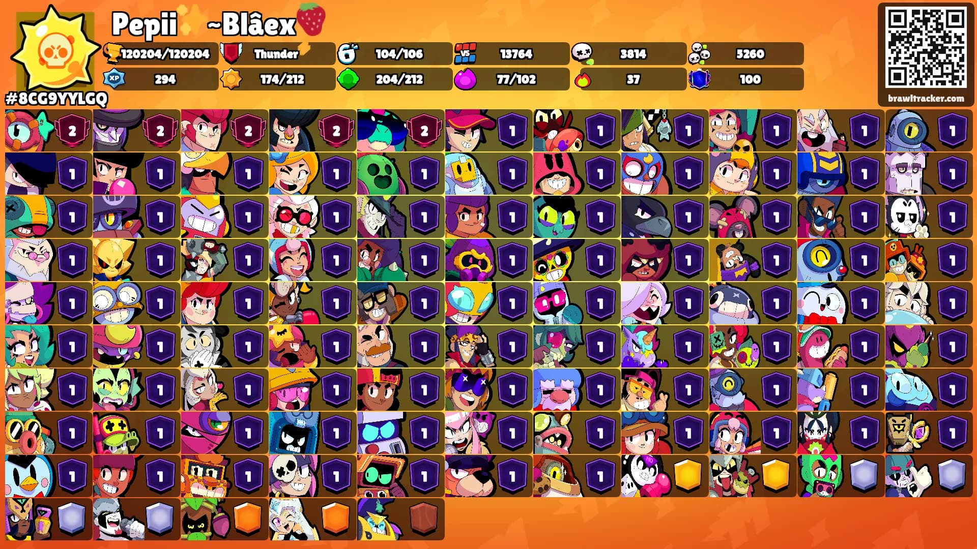 Pepii✨~Blâex🍓's Ranks