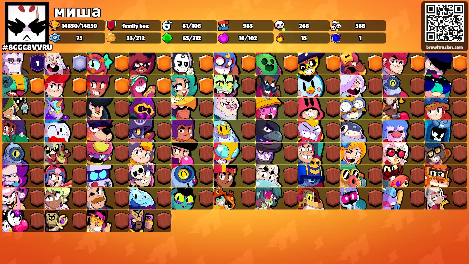 миша's Ranks