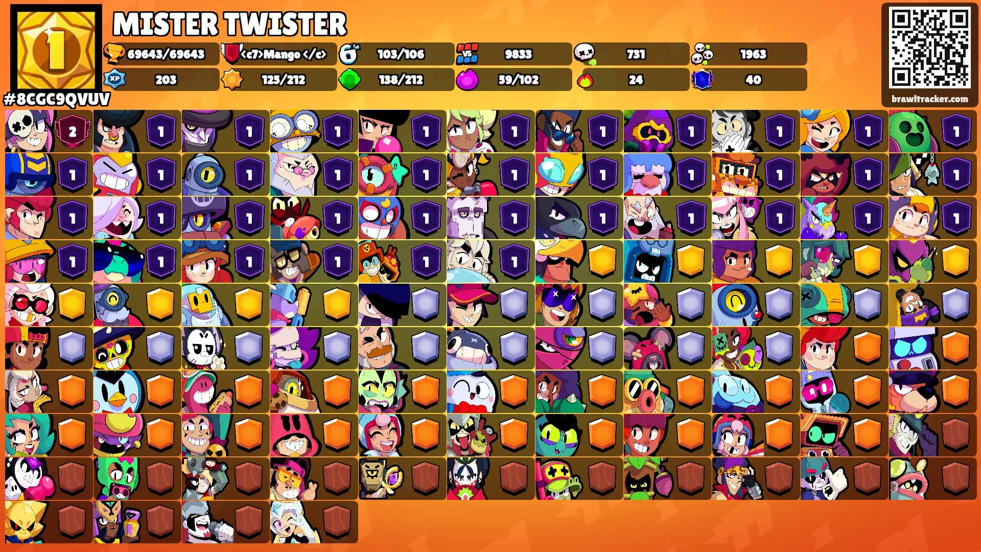 MISTER TWISTER's Ranks