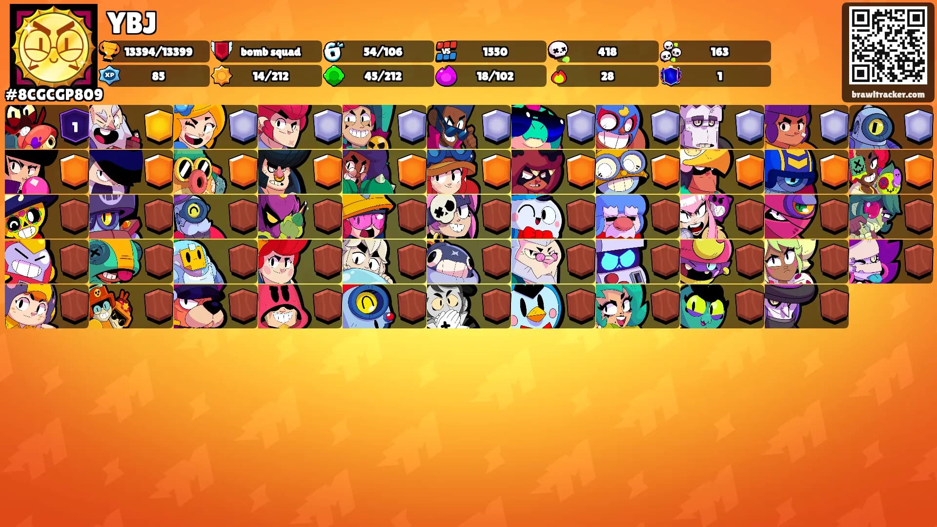 YBJ's Ranks