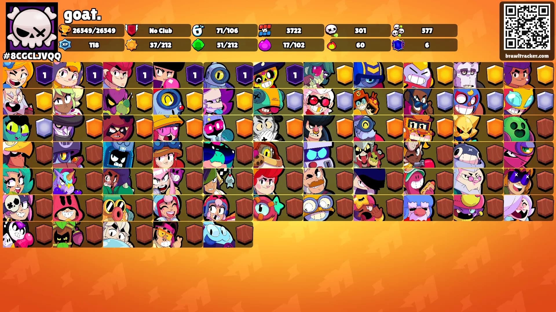 goat.'s Ranks