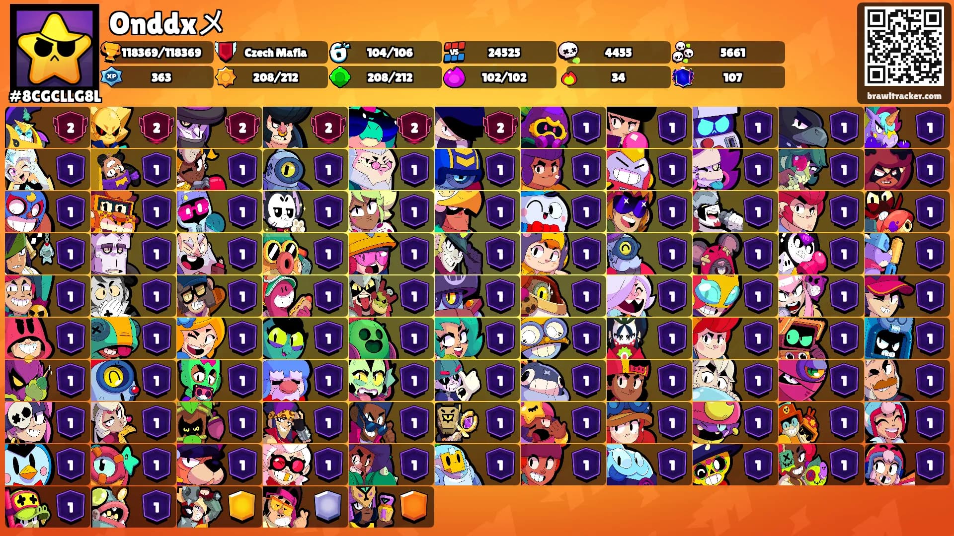 Onddxメ's Ranks