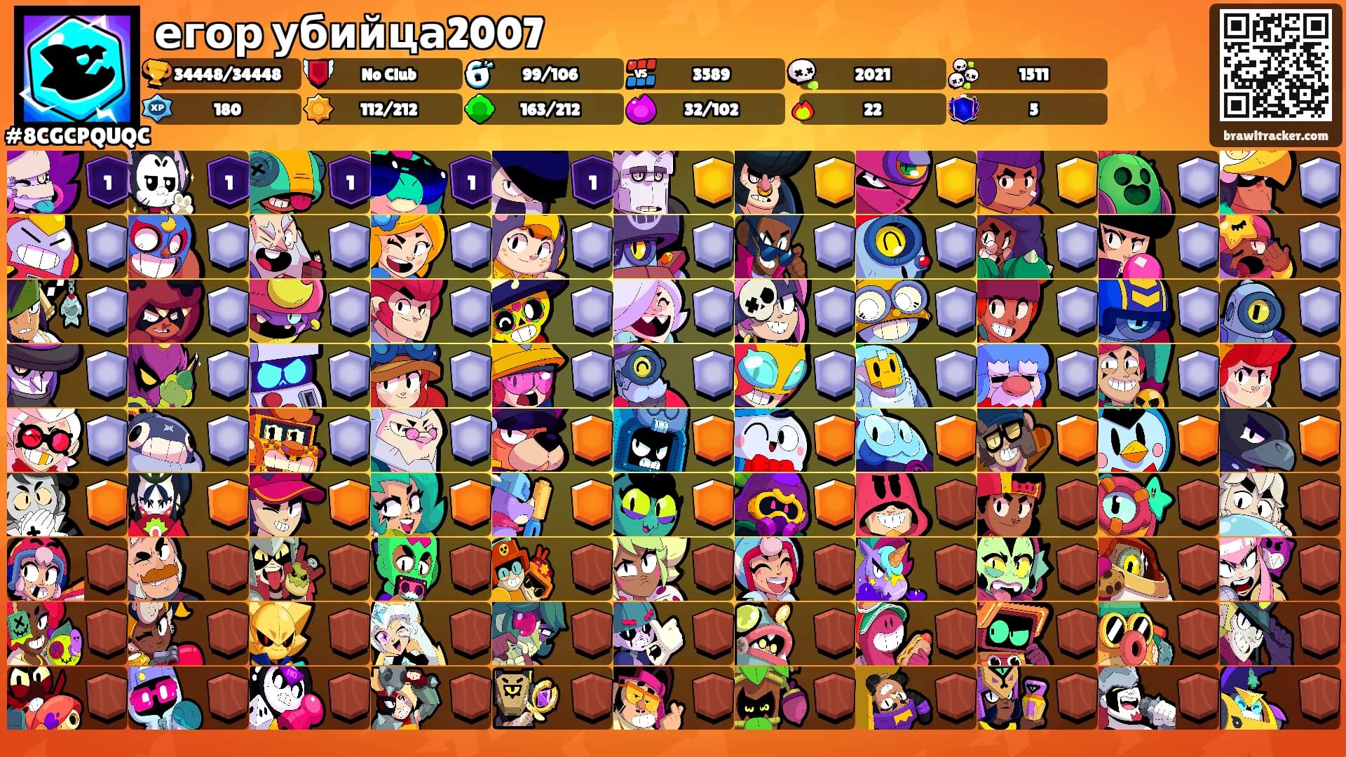 егор убийца2007's Ranks