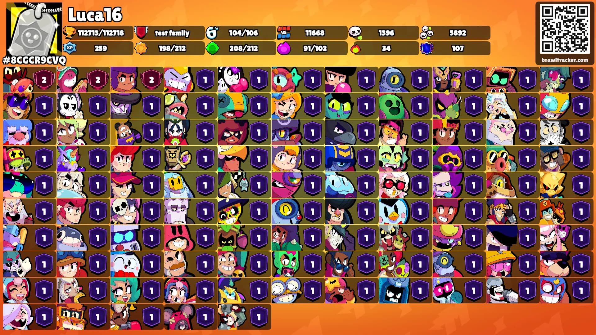 Luca16's Ranks
