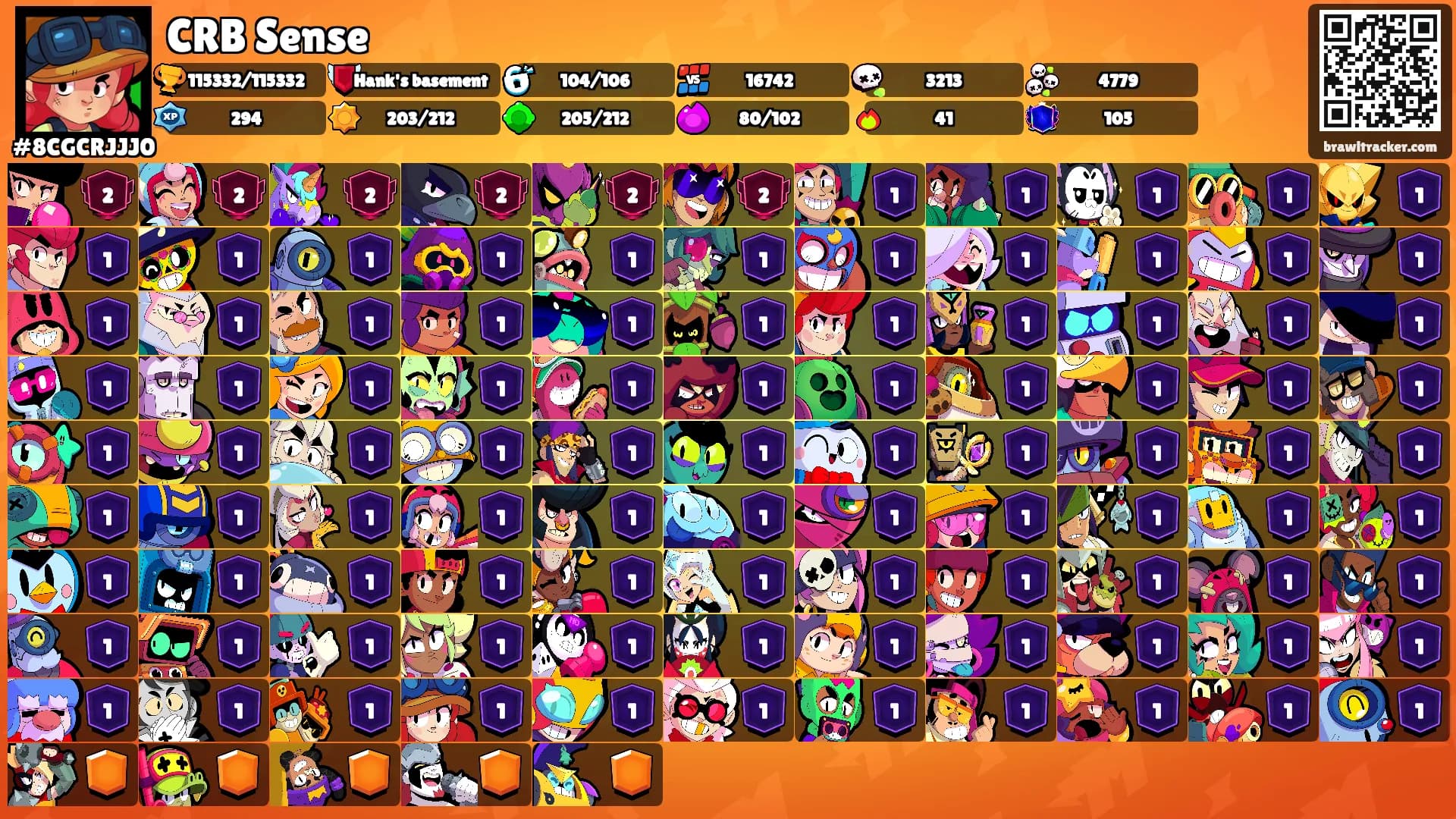 CRB Sense's Ranks