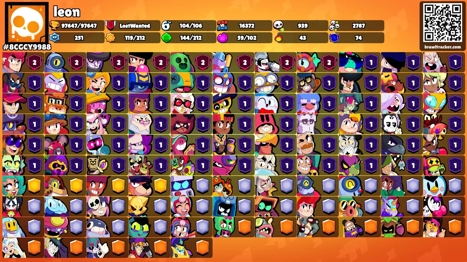 leon's Ranks