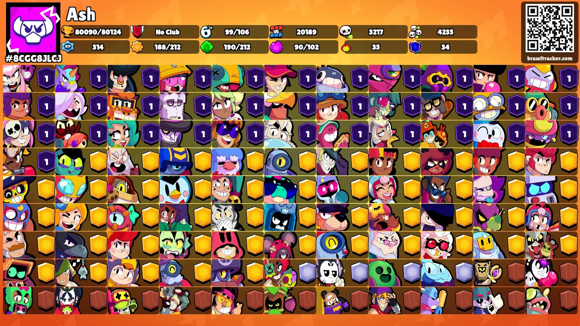 Ash's Ranks
