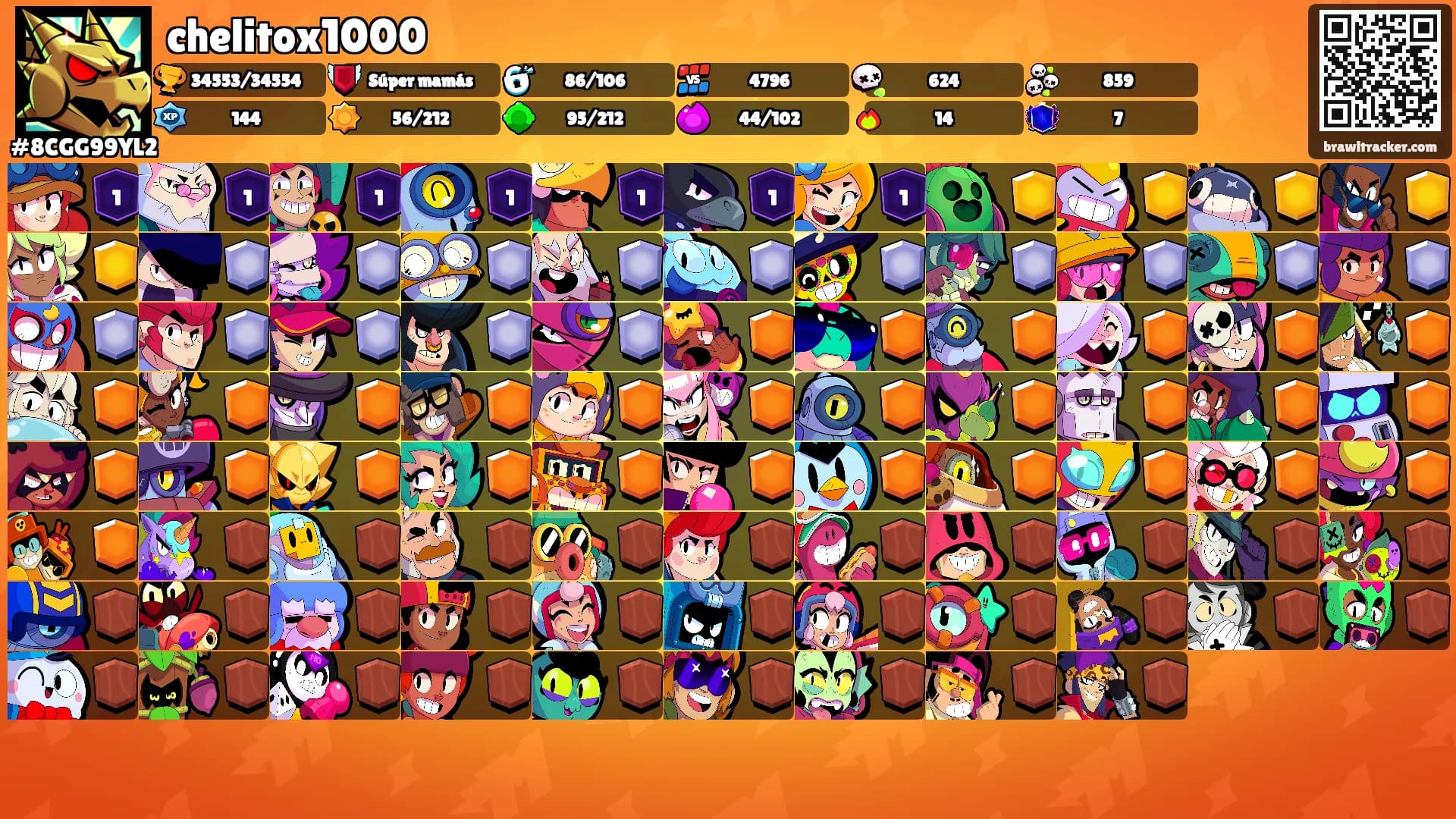 chelitox1000's Ranks