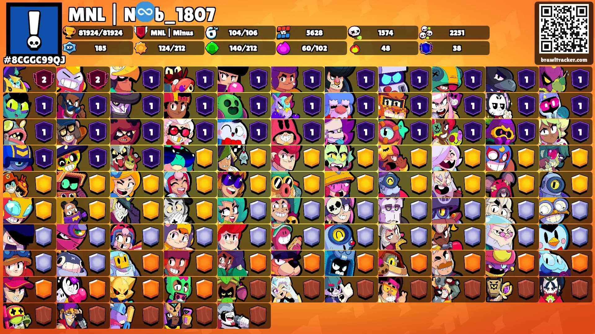 MNL | N♾️b_1807's Ranks