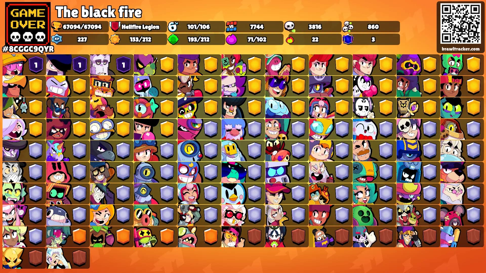 The black fire's Ranks