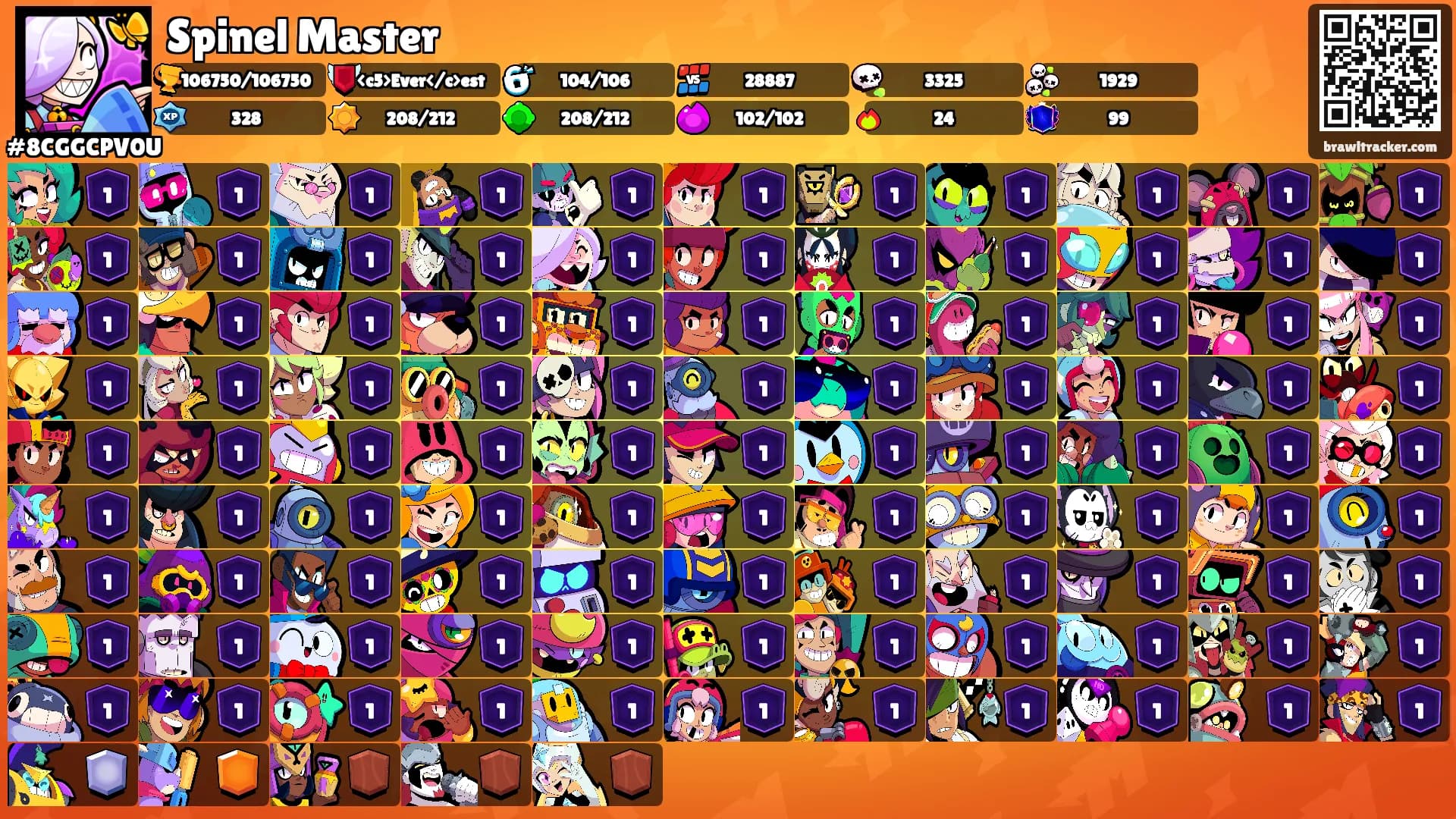 Spinel Master's Ranks