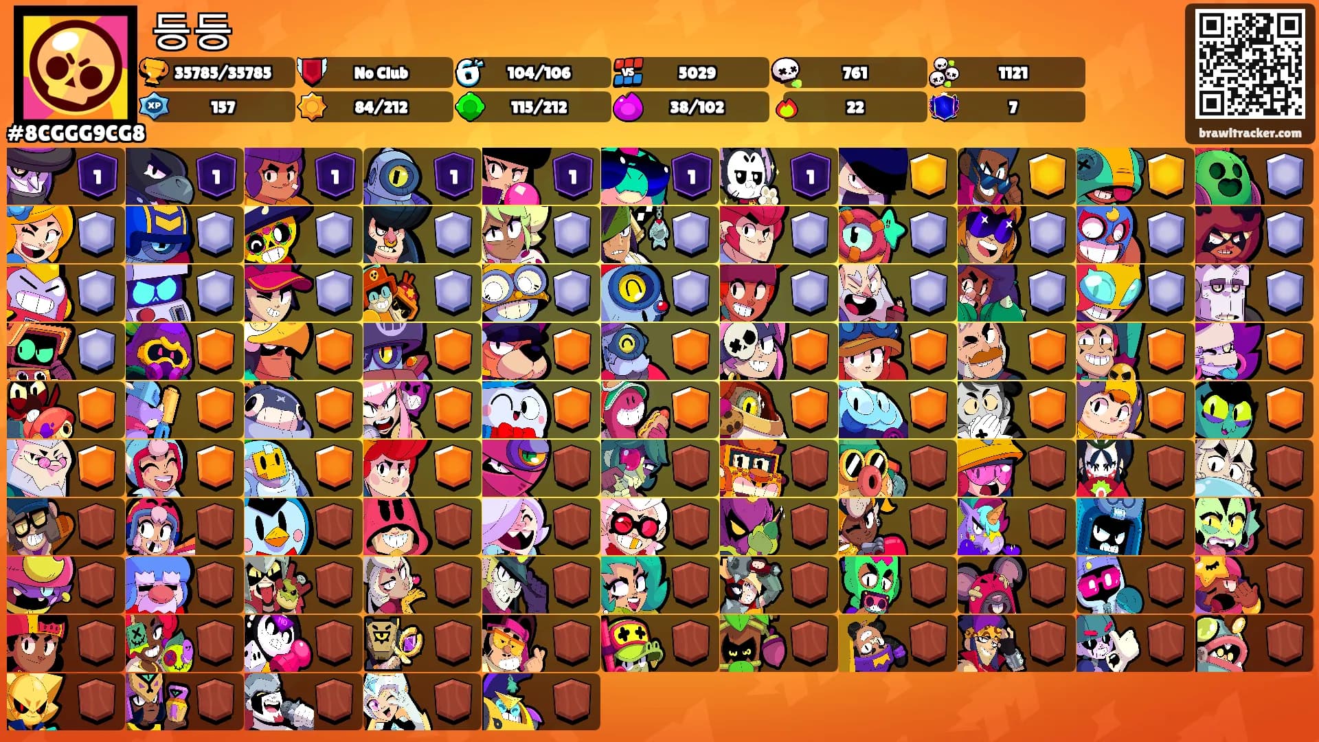 등등's Ranks