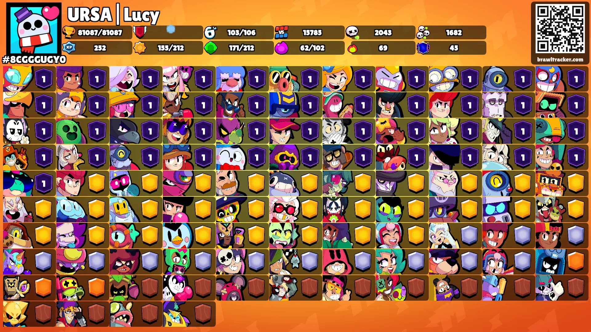 URSA|Lucy's Ranks