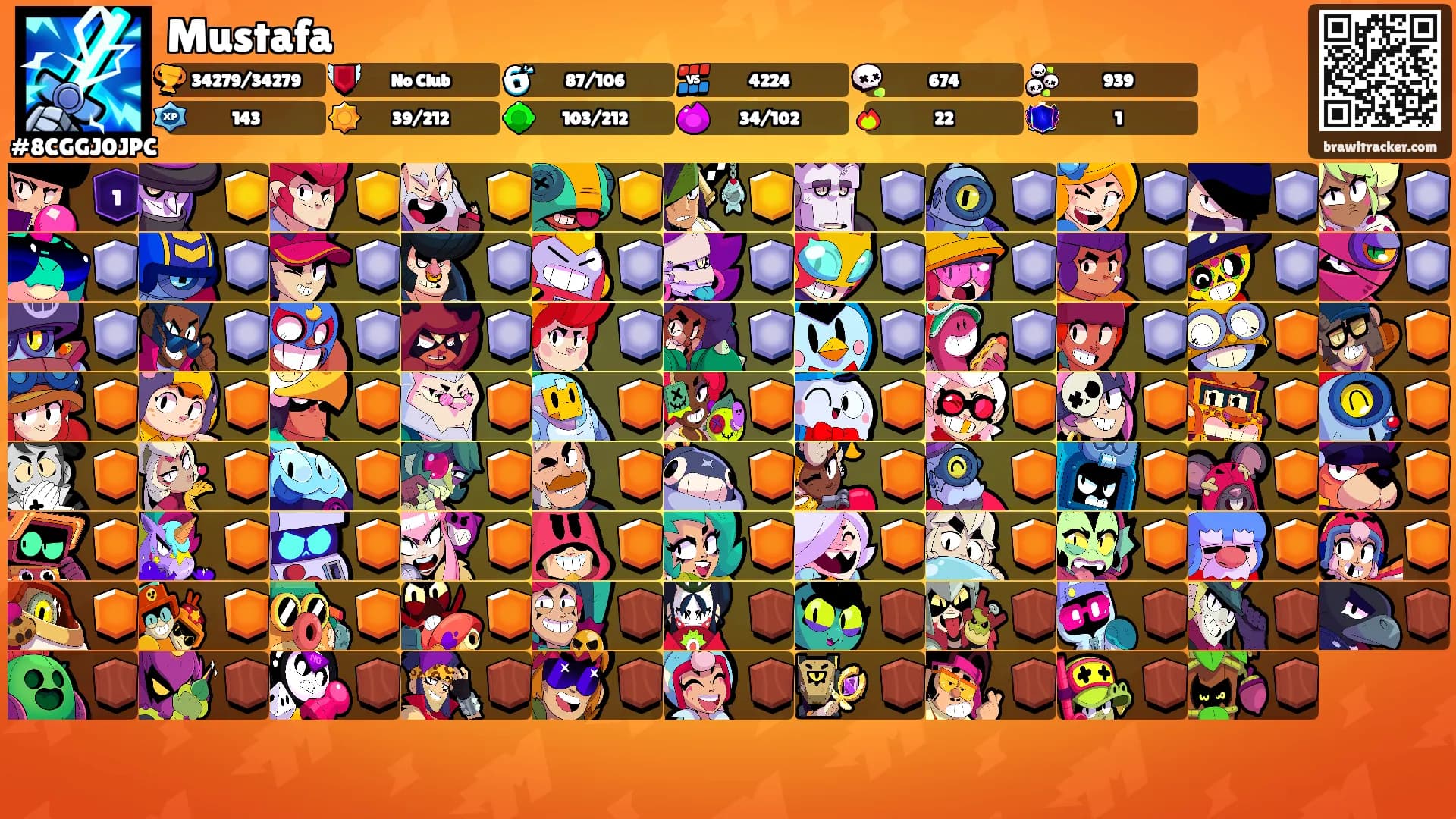 Mustafa's Ranks