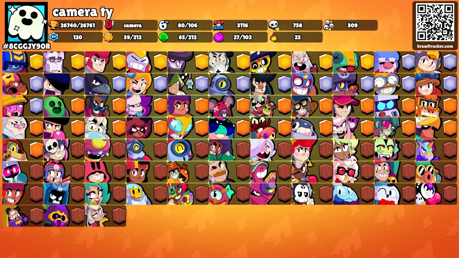 camera ty's Ranks
