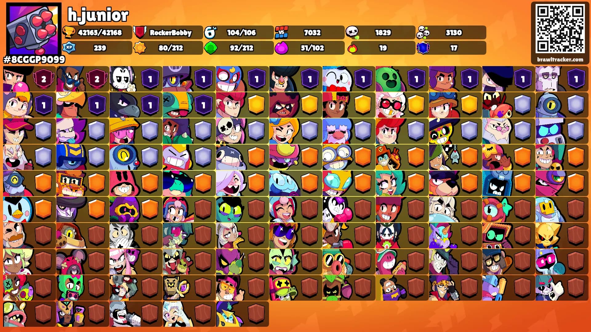 h.junior's Ranks