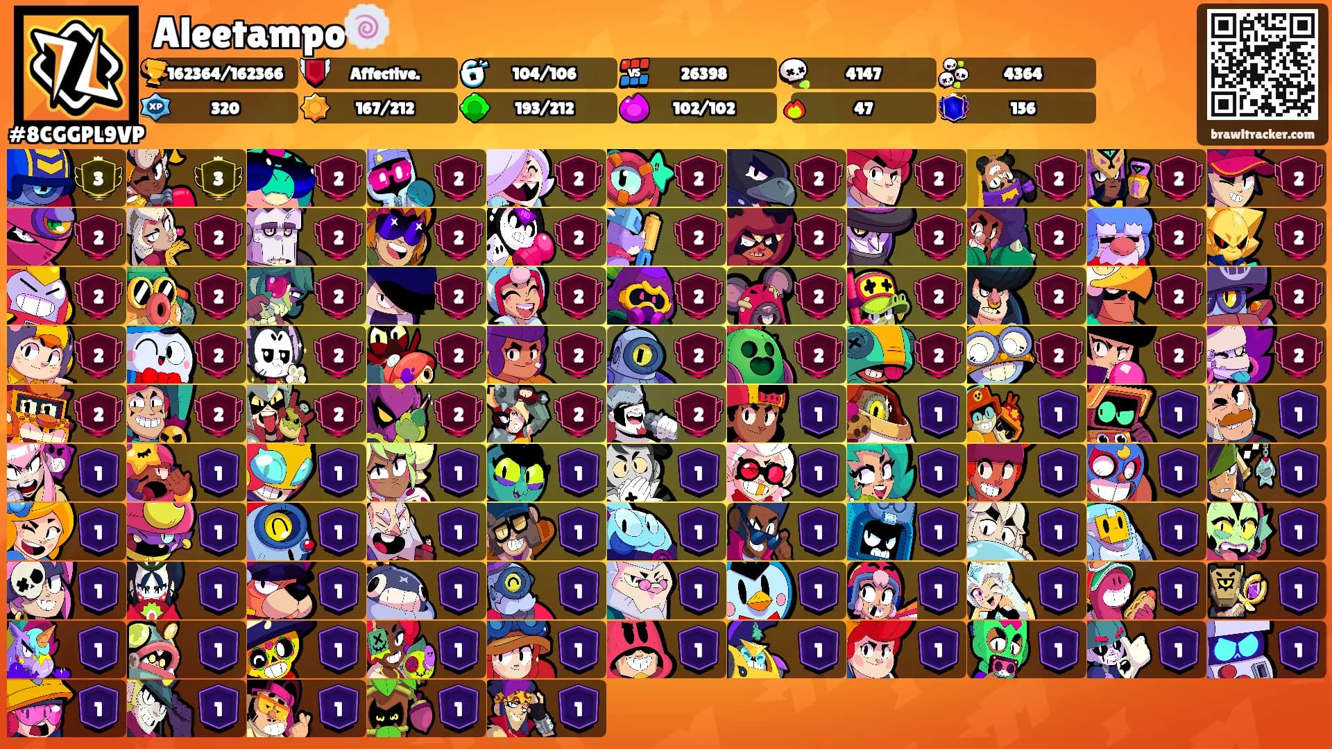 Aleetampo🍥's Ranks