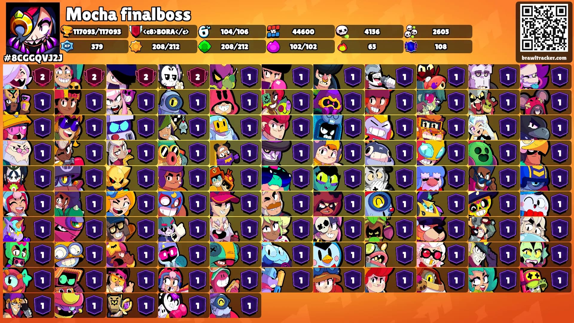 Mocha finalboss's Ranks