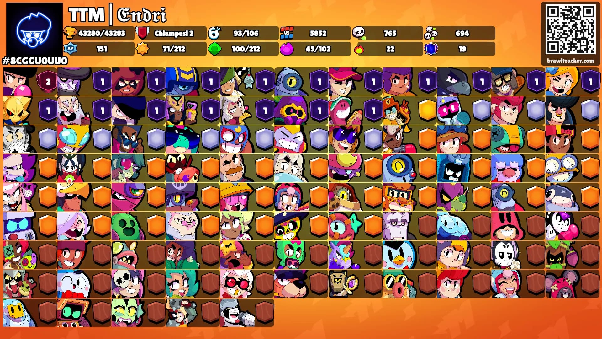 TTM|𝕰𝖓𝖉𝖗𝖎's Ranks