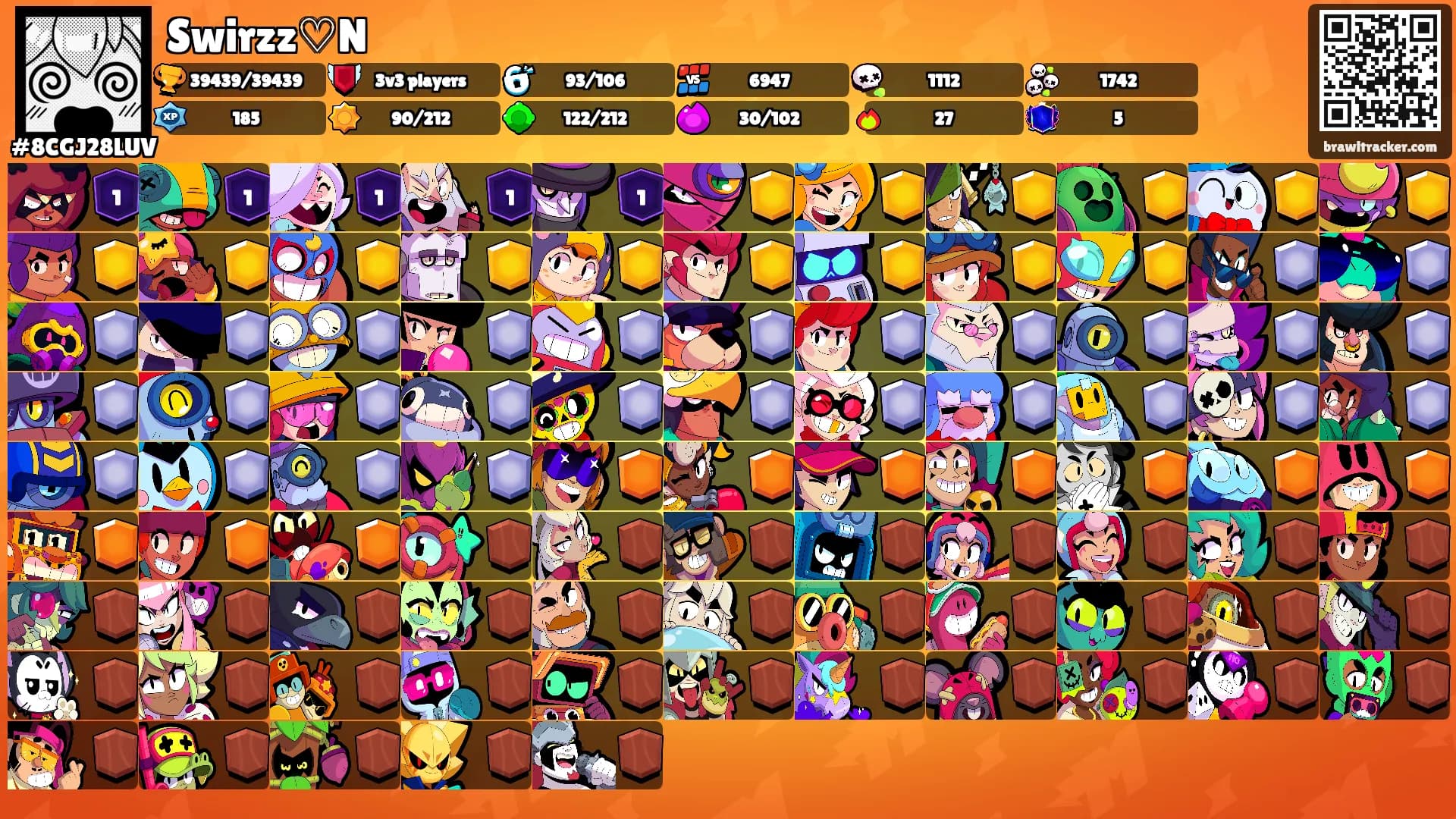 Swirzz♡N's Ranks