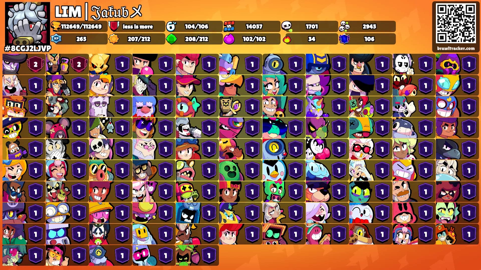 LIM|𝔍𝔞𝔨𝔲𝔟メ's Ranks