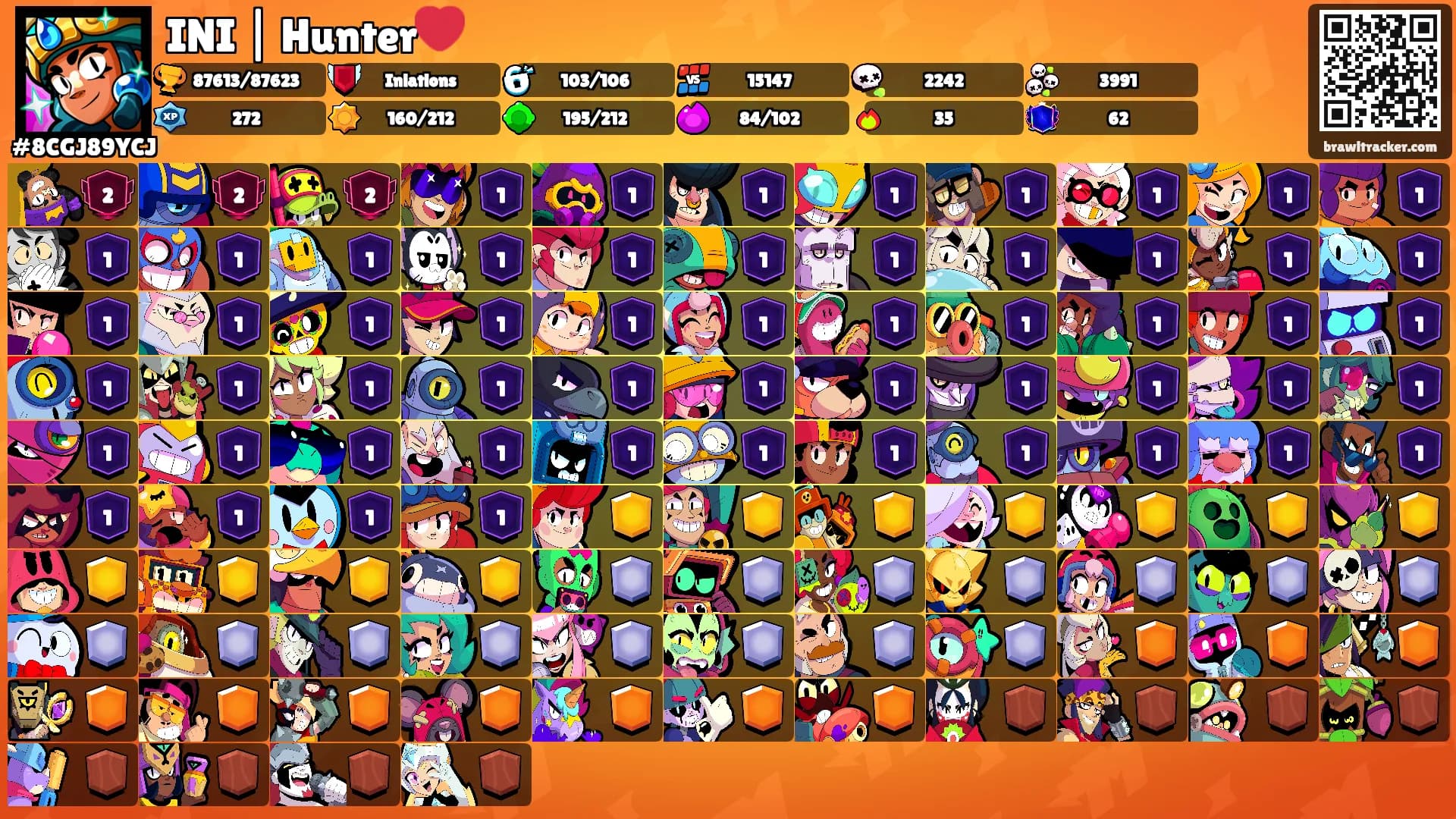 INI | Hunter❤️'s Ranks