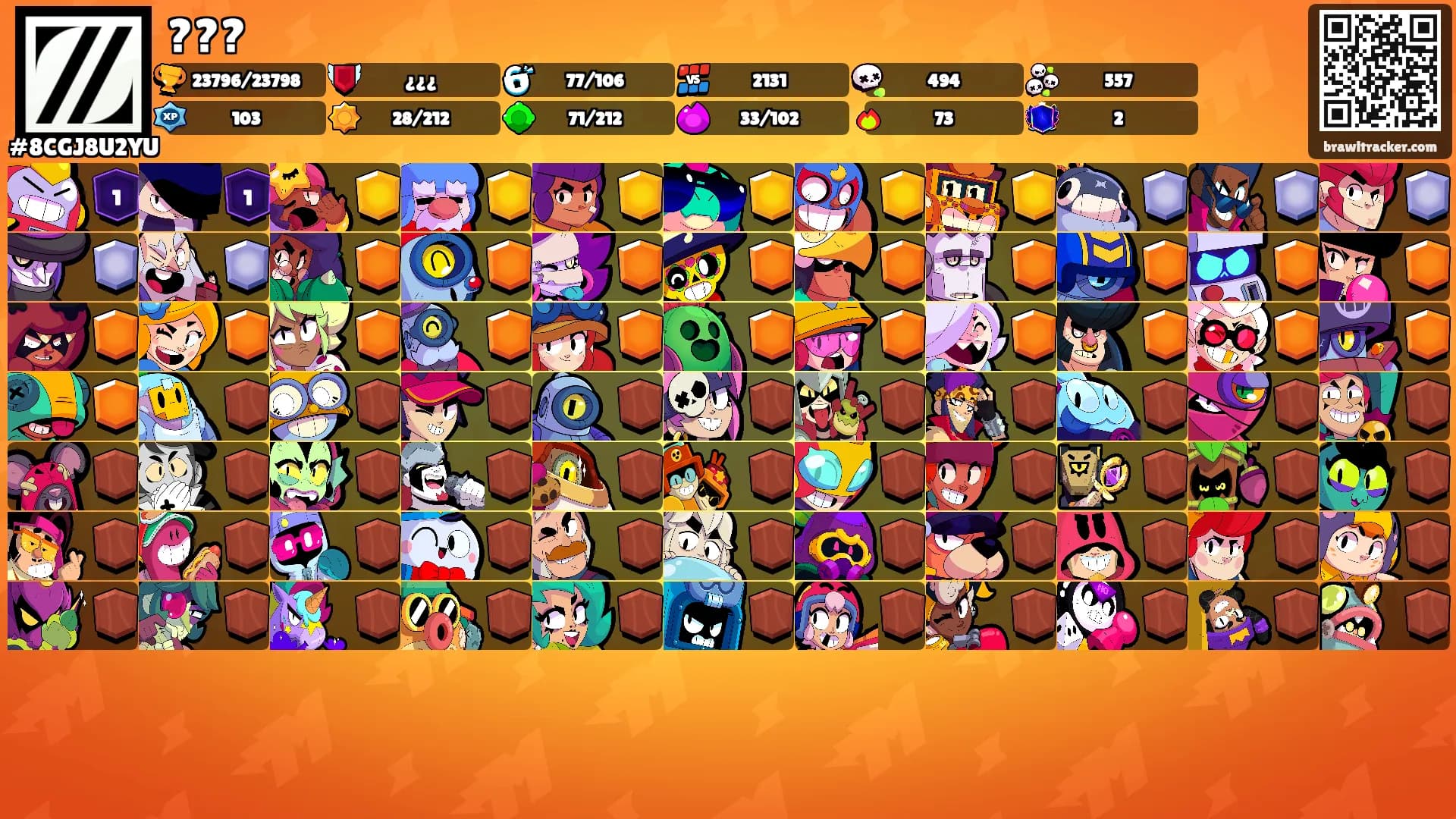 ???'s Ranks