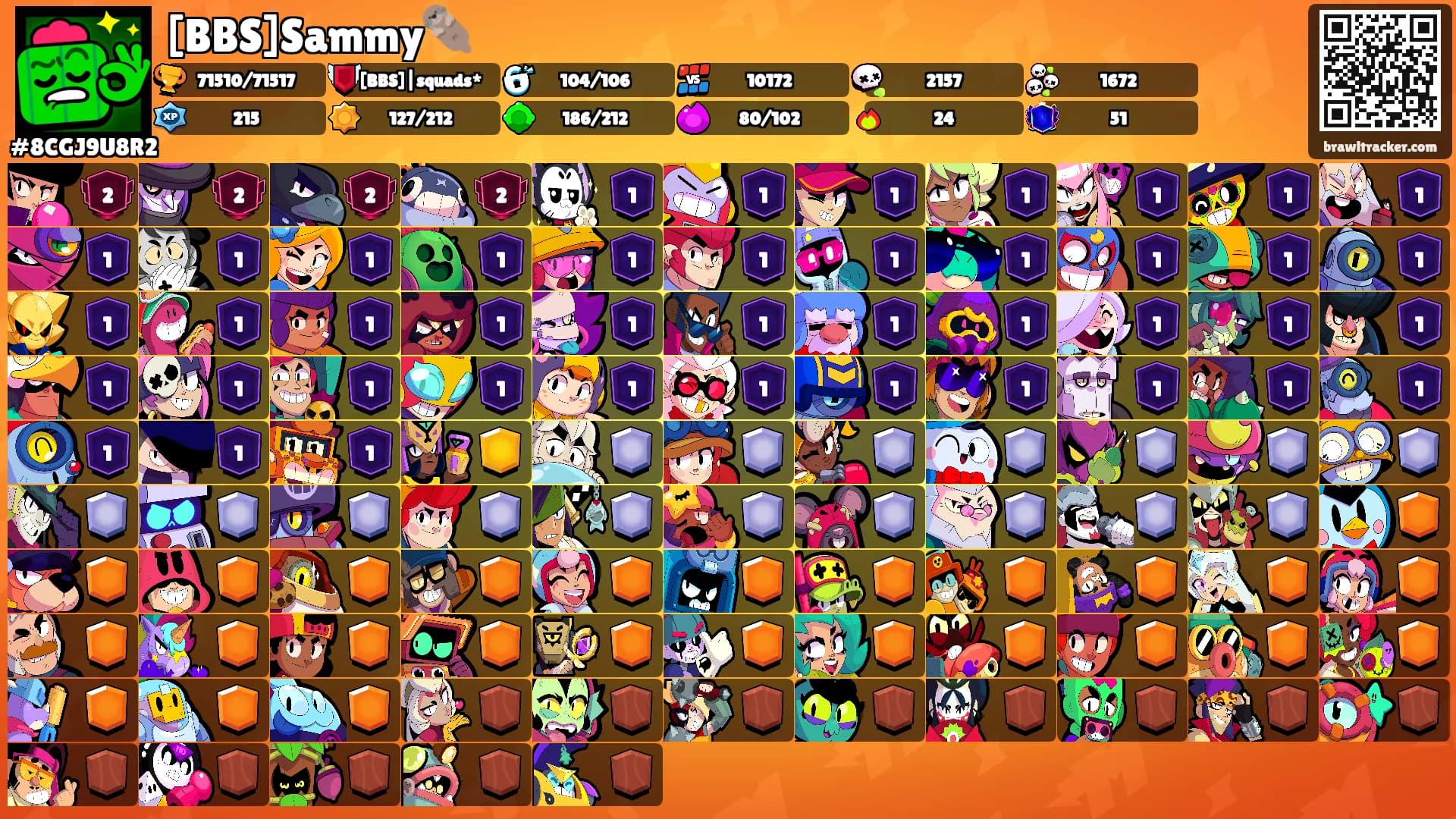 [BBS]Sammy🦦's Ranks