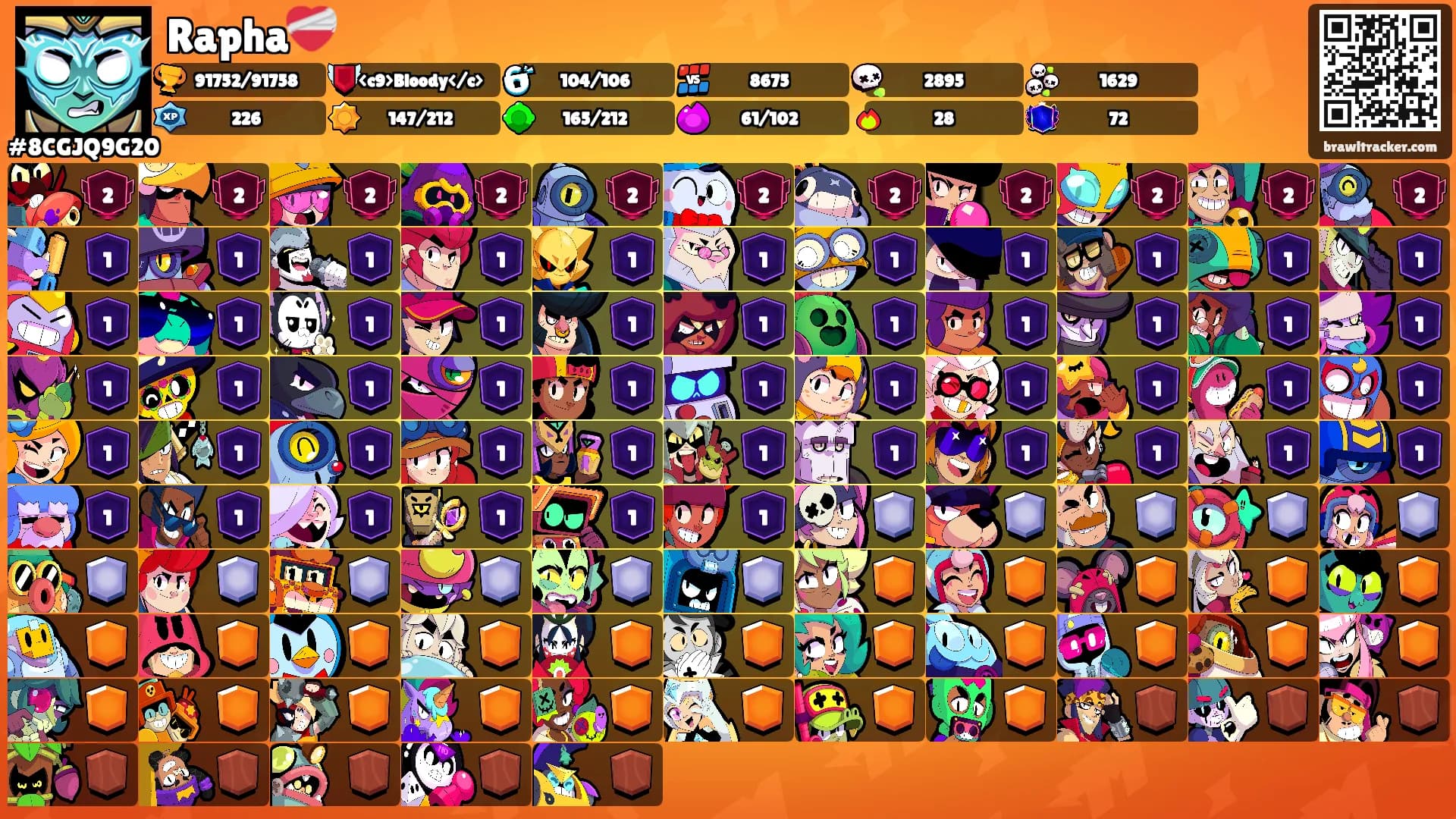 Rapha❤️‍🩹's Ranks