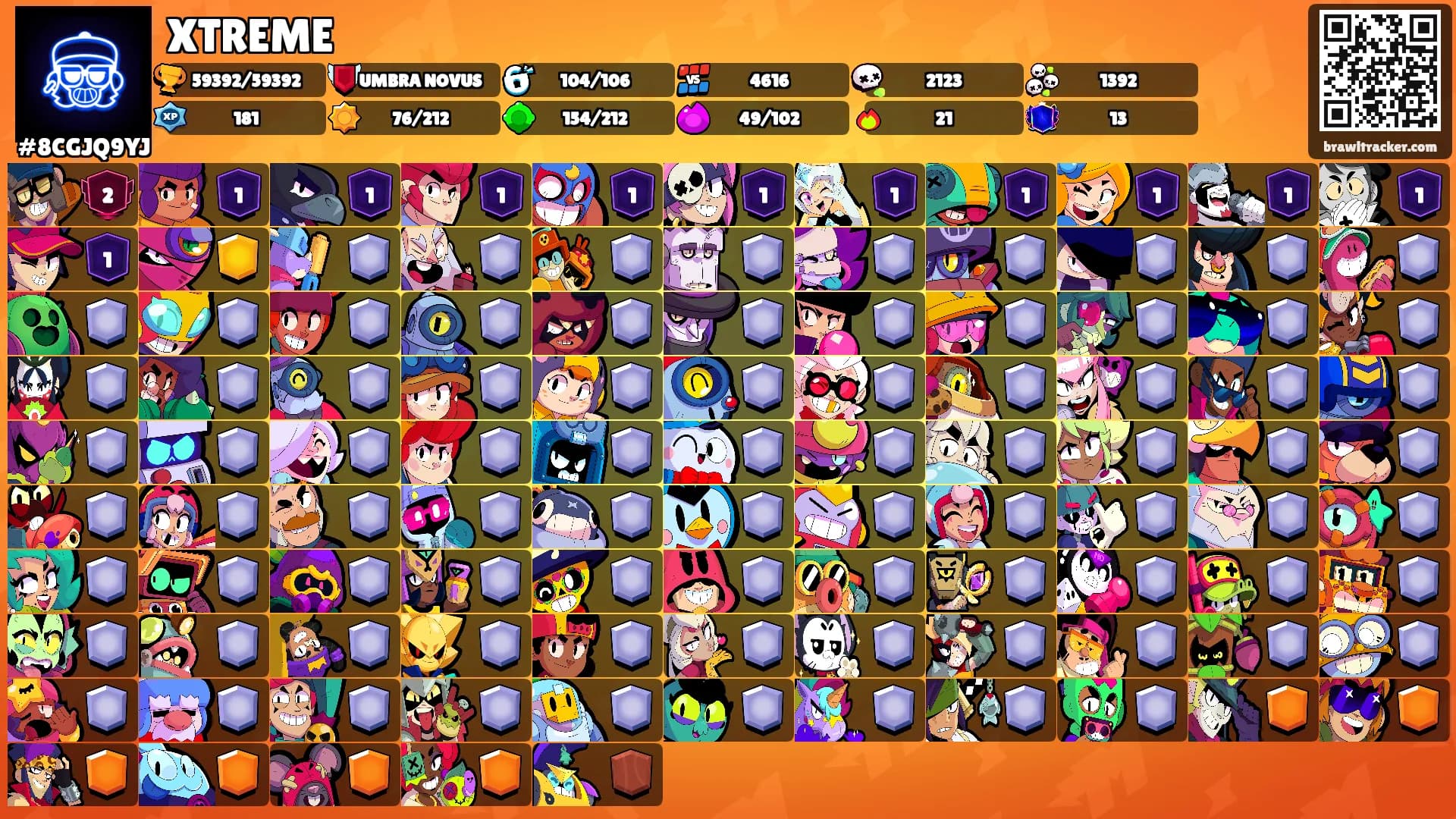 XTREME's Ranks