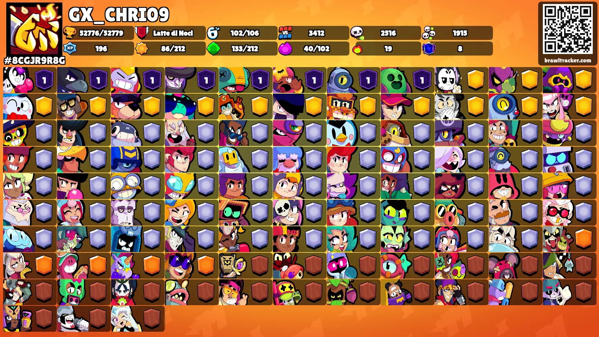 GX_CHRI09's Ranks