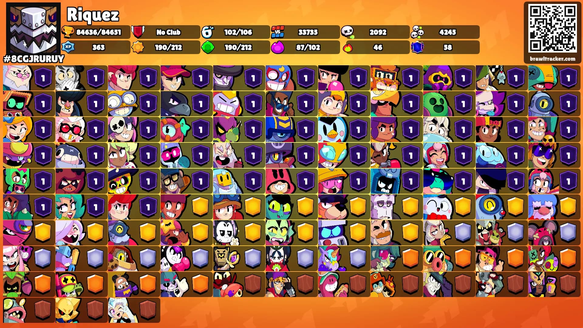 Riquez's Ranks