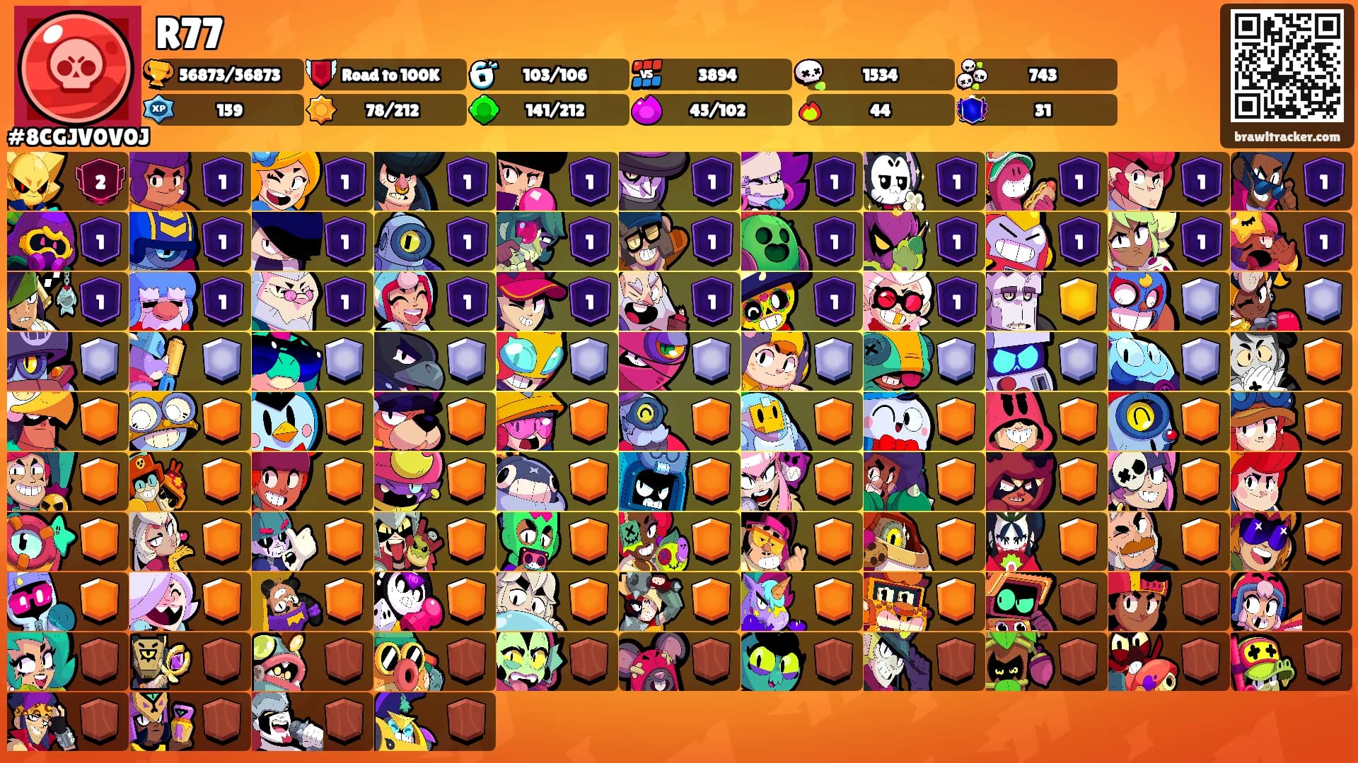 R77's Ranks