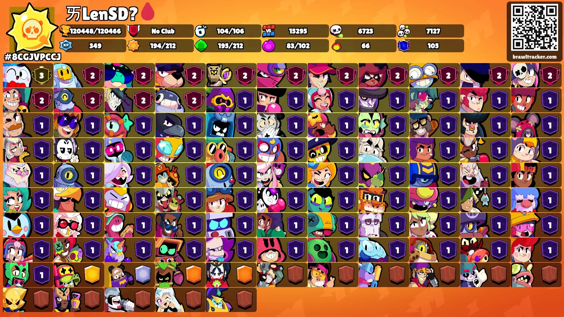 ㄞLenSD?🩸's Ranks