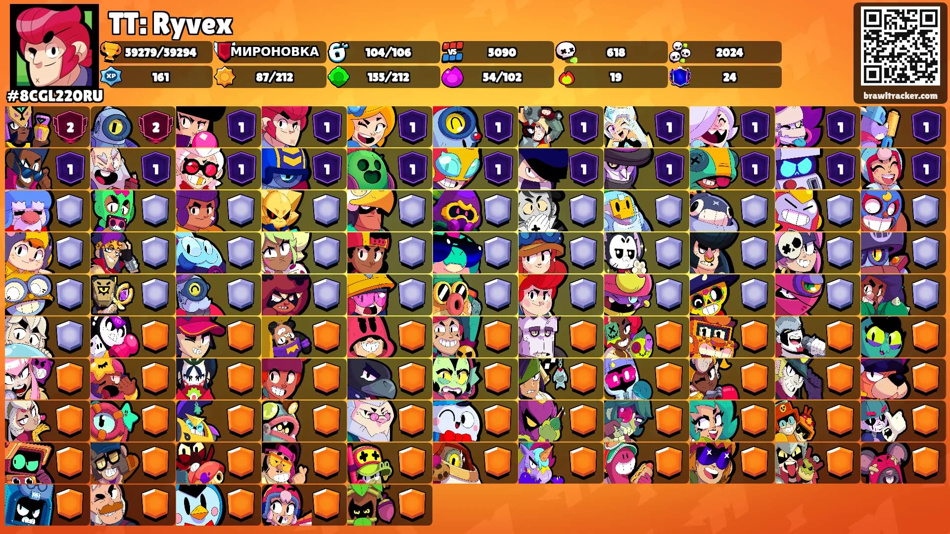 TT: Ryvex's Ranks