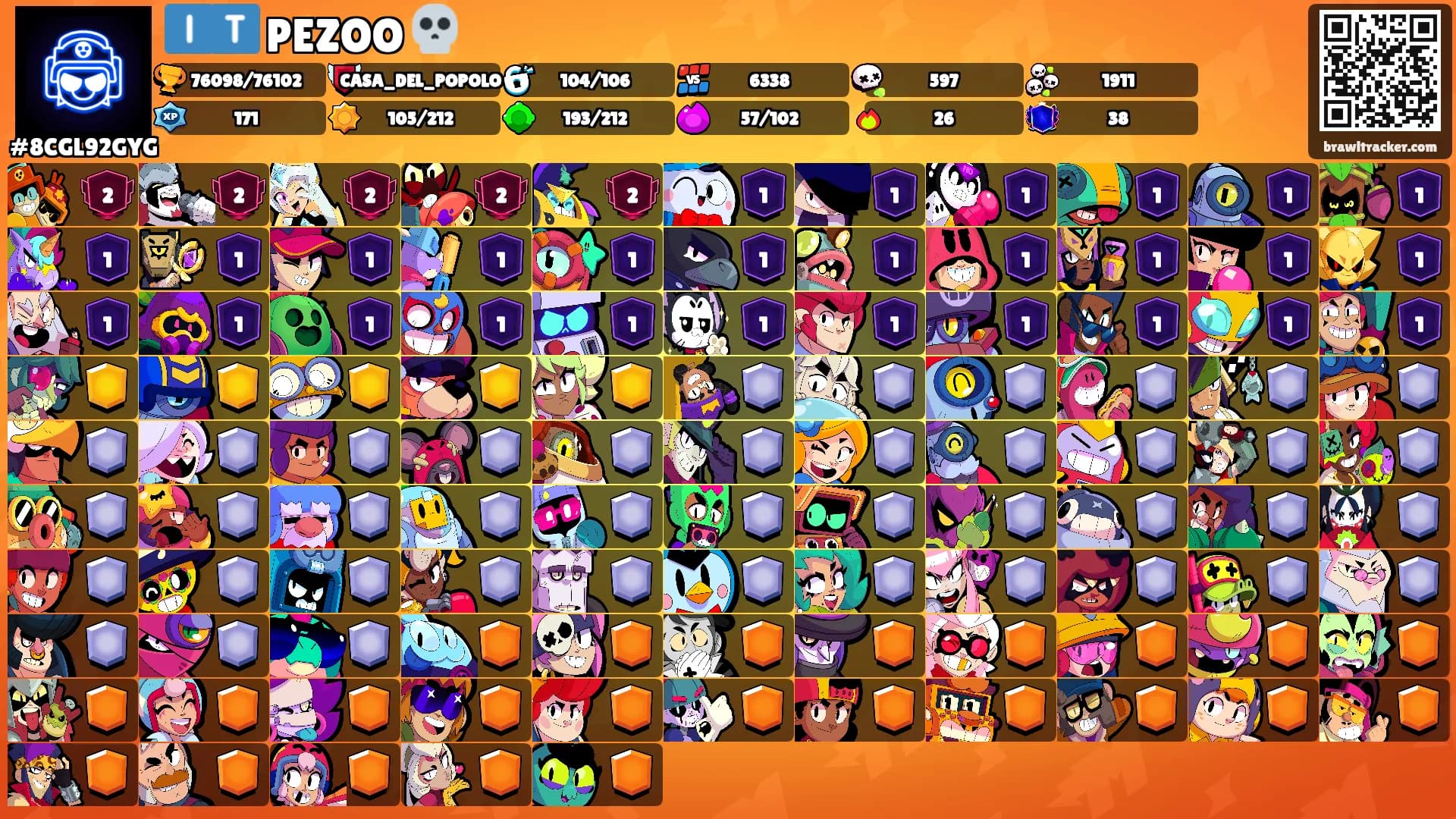 🇮🇹 PEZOO 💀's Ranks