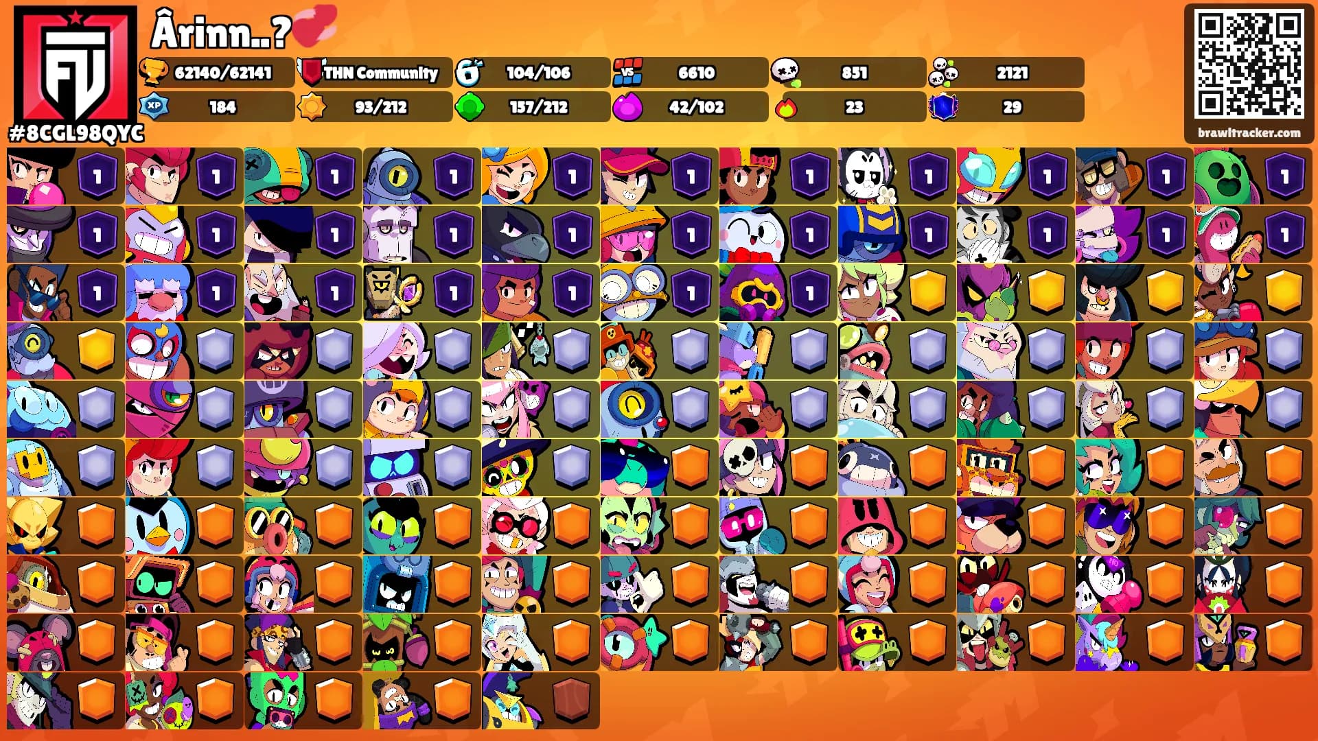 Ârinn..?💞's Ranks