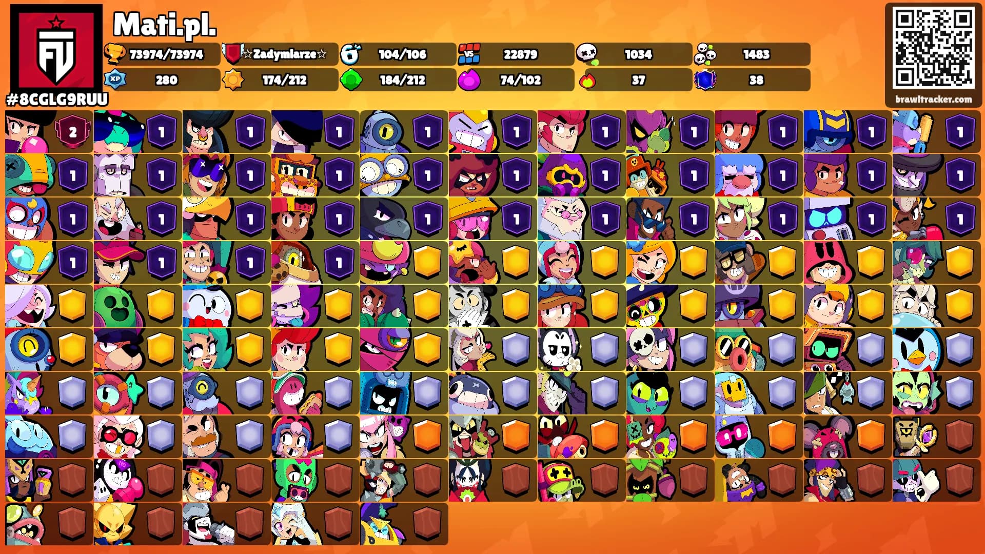 Mati.pl.'s Ranks