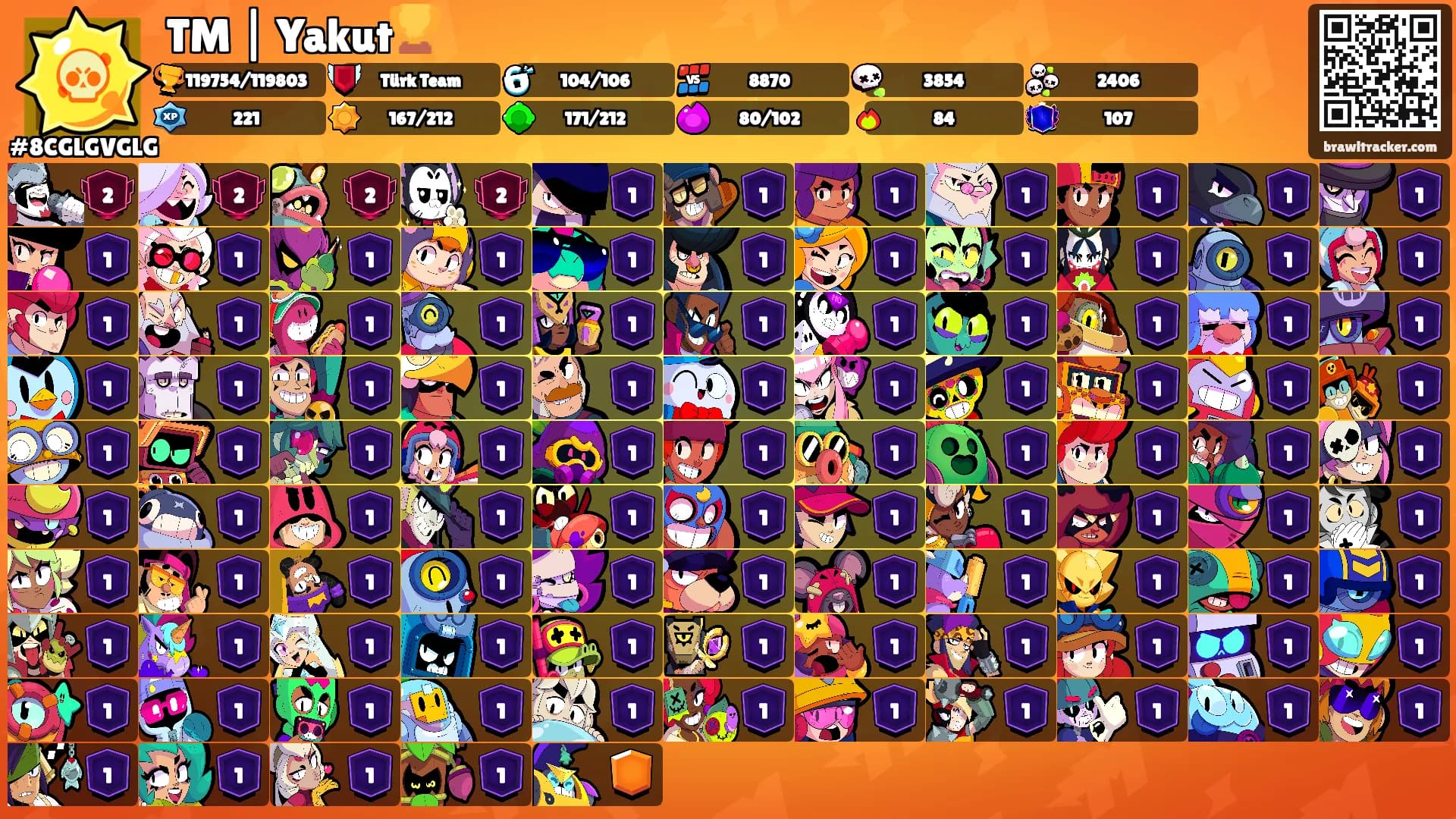 TM | Yakut🏆's Ranks