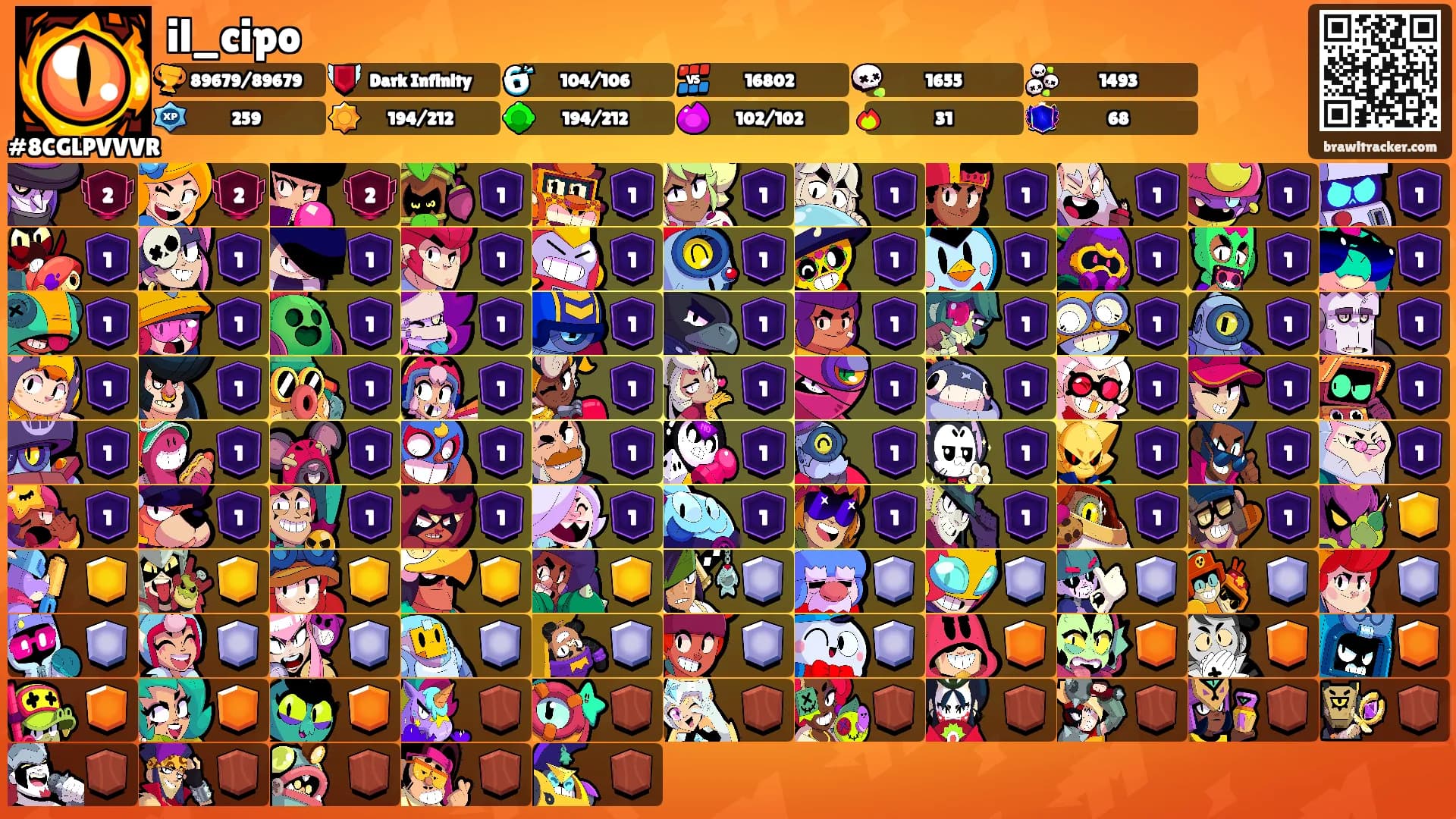 il_cipo's Ranks