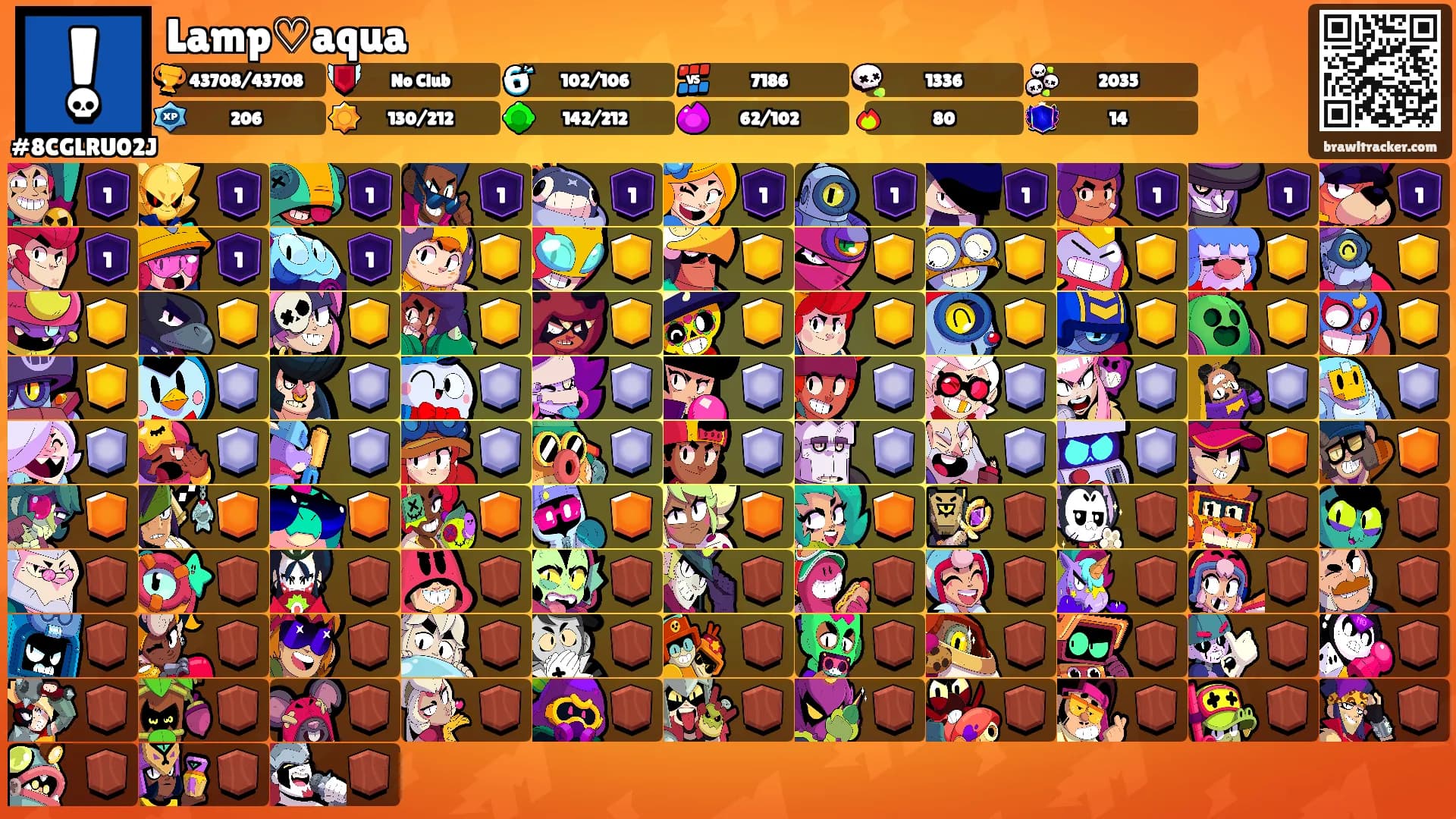 Lamp♡aqua's Ranks