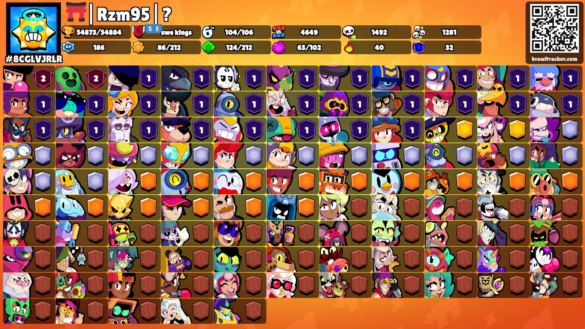 ⛩️|Rzm95|?'s Ranks