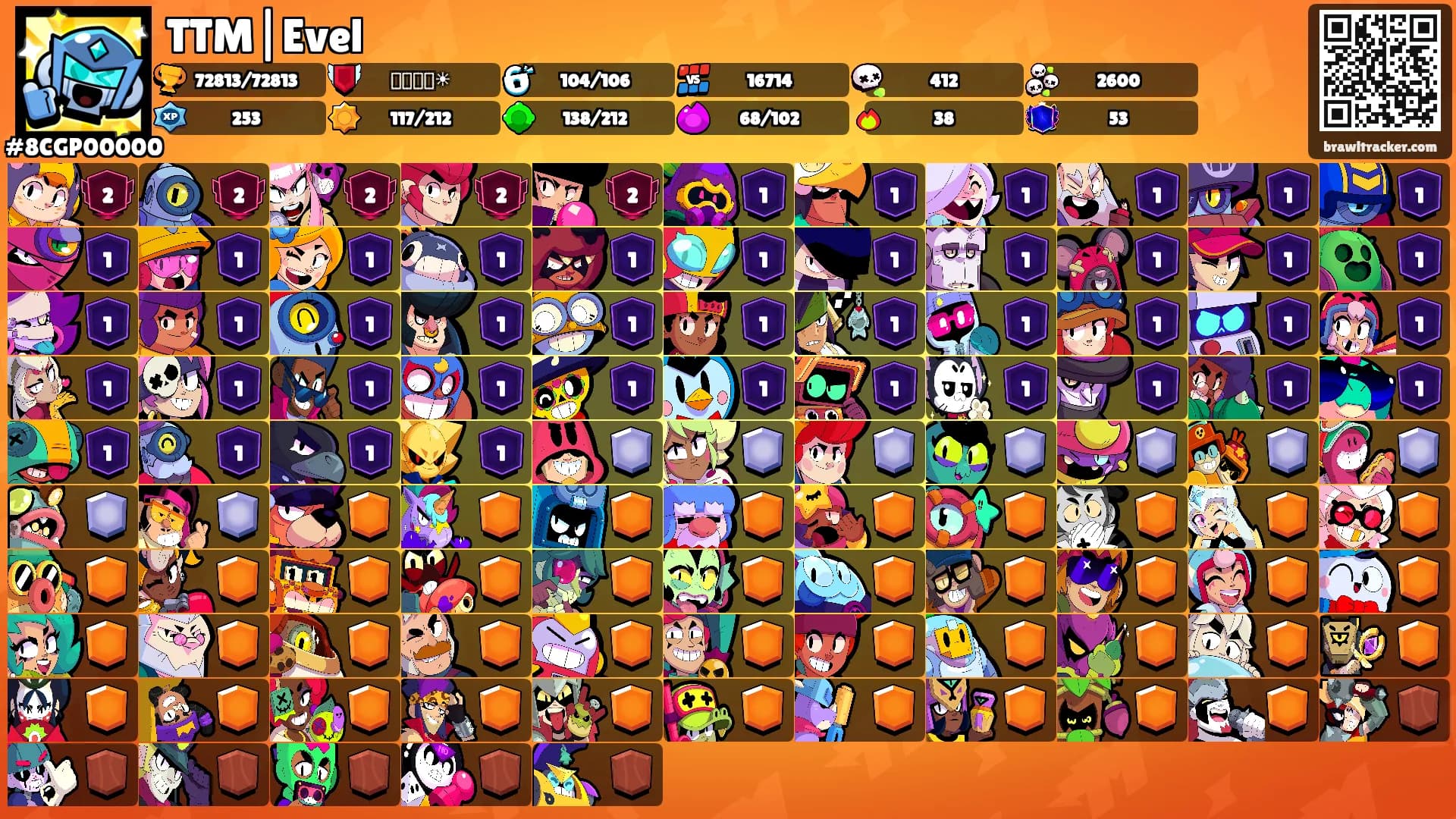TTM|Evel's Ranks