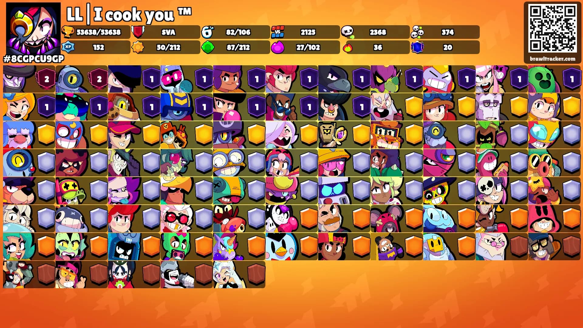 LL|I cook you ™'s Ranks
