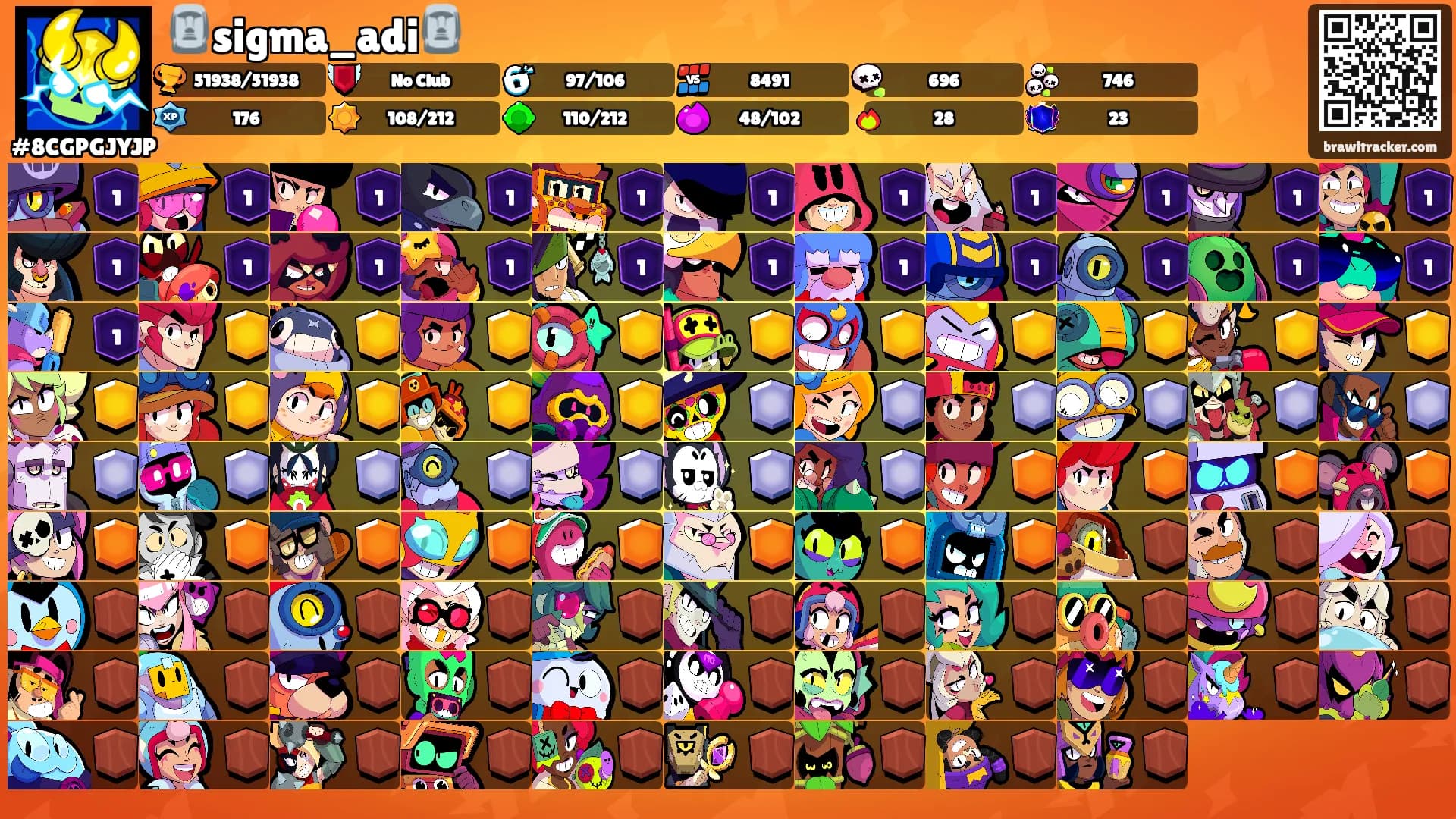 🗿sigma_adi🗿's Ranks